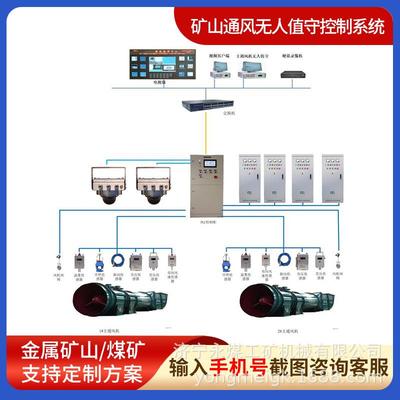 矿用顶板压力与冲击地压动态监测系统煤矿围岩无线地音多参量检测