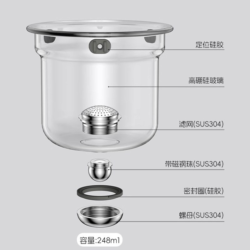 茶方圆飘逸壶玻璃装茶内r胆茶漏茶水分离配件密封圈过滤网玻璃内