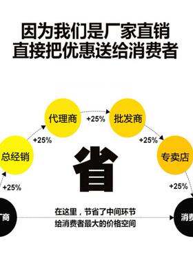 HK1235-IYJPEQH8M62256-7IB直插DP-2全新原装存储器HK71235-7