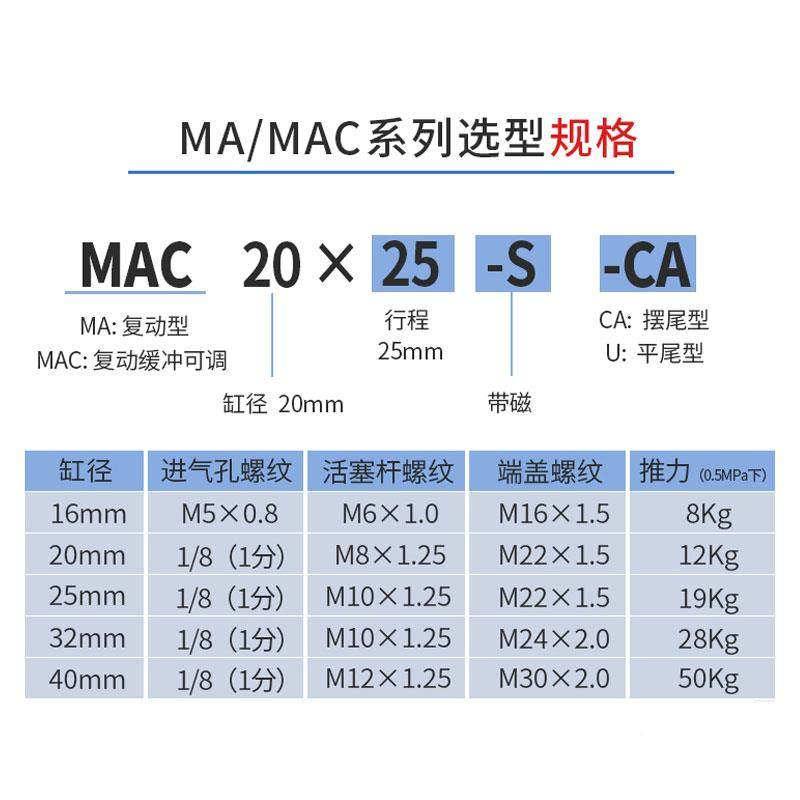 不锈钢可调行程小型迷你气缸MAC16/20250/320/4*/25-30-S733带气
