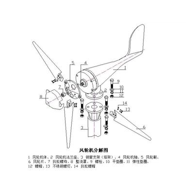 户外监控直流锂电小01型EAB风力发电机300W50W风光互补2V24V变022