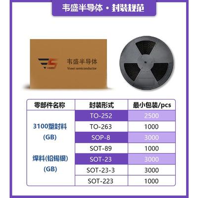 AMSHRR1117-5.0;111压7-5.0V线性稳器ICSOT-815V/18V9可调三端稳