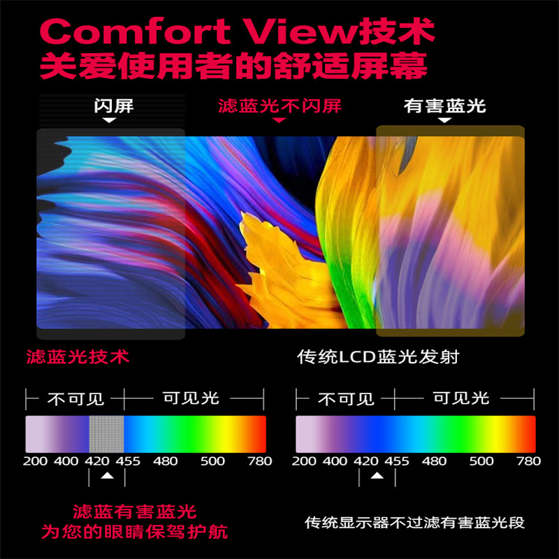34寸显示器4K高清165hz高刷曲面无边框带鱼屏电竞家用电脑显示器