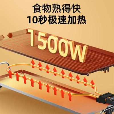 电PMI考肉烤炉家迷炉你小电烤盘家用电源电子烧烤用加子热管煎肉
