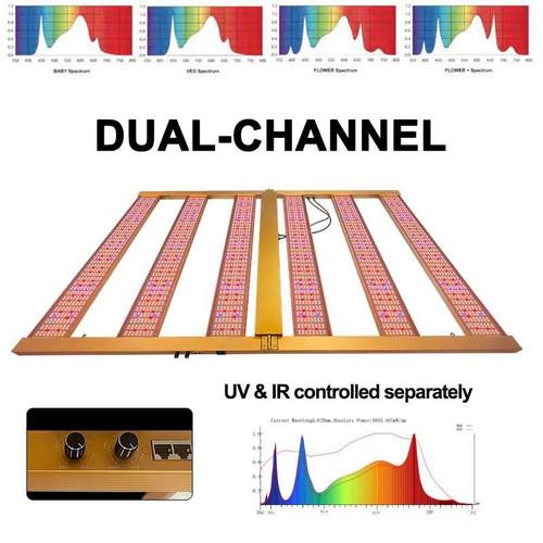 物灯源头工厂13r00W金北美gowlightFBM大功率灯全光谱专用补植光