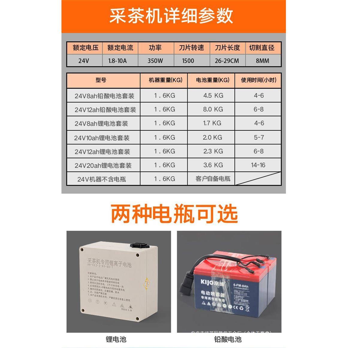 无刷动采茶电机单人机便携小型迷你修剪机充电式HWH绿篱式茶叶采