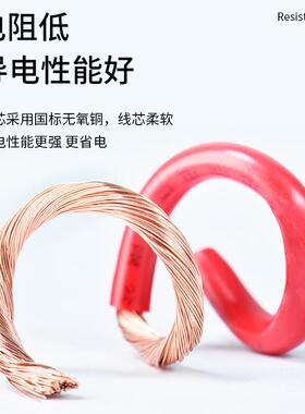 V电线软.线0.50标7511R.52.54平方单芯多股铜CWH芯控制国电子线