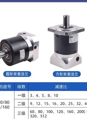 ZD中大力德机608012速服0ZDEZDF高行星减机直齿JHR配步进伺电猫