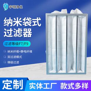 纳米过滤器沸石转轮过滤器F7F9同级替代NFC-DZNMALF7