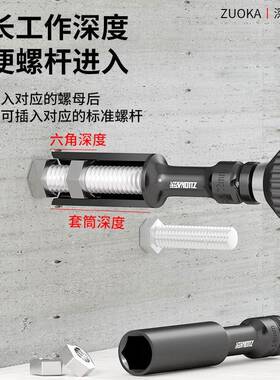 1/2风炮薄壁特长长六角套套装超长小款特深超薄缸盖筒螺SIW丝细套