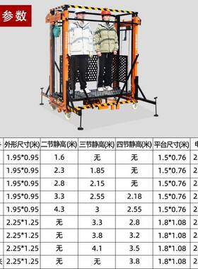 2-12米便携式一键电动脚手架降机升叠升级款折移IWY动脚手架升降