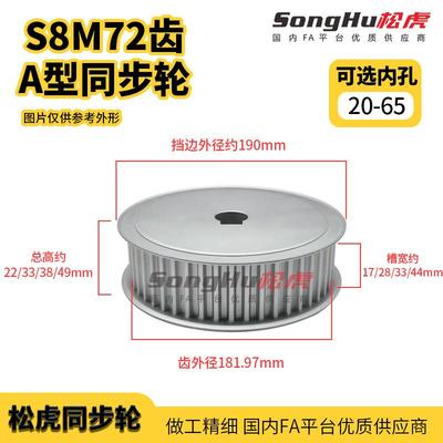 EBL41-S8M300-72-A-N-d20至50孔S8M72齿同步轮槽宽33S8M同步带轮