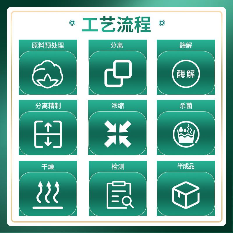 蛹虫提草提取物蛹虫草多糖植物斤取929物药提取物材1公装