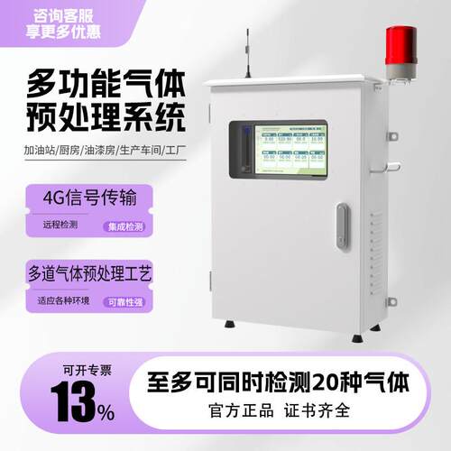 高温预处理二氧化碳分析
