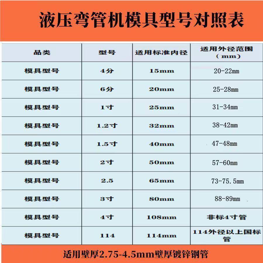 动液压管机见描述模具管机弯线电动手液压弯管器弯模弯具模具支撑