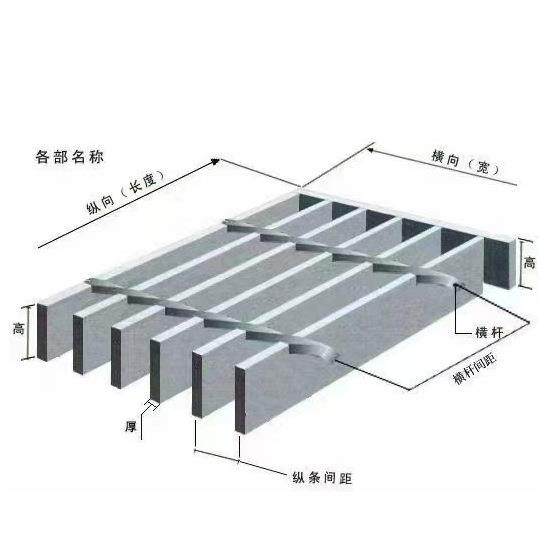 工厂水沟盖板污水处理厂井盖雨水篦子复合下水道水沟盖板,纺织面料/辅料/配套,纺织机械配件,淘宝优惠券,粉丝福利购,淘宝优惠卷