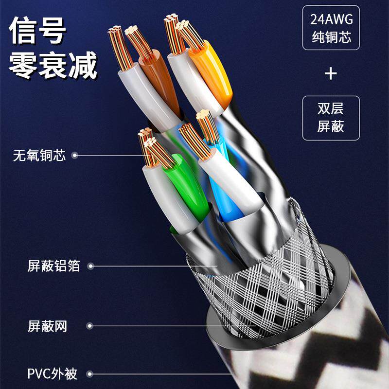 CATI8超八类网线万兆电竞家用H络FI带屏IQB蔽超光纤高宽速网跳线