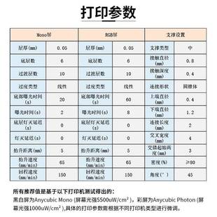 LCD4白色高05n光m光固化打印机耗材韧性好低收缩高强塑度高韧性敏