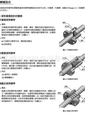 处理上银研磨R3216K5滚珠丝杠R32-16K4-FSC-630-817-0.008