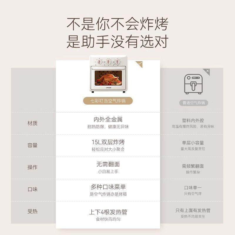 电烘烤箱家小型焙kk01多功能一体机大容量用可空气视炸锅烤箱