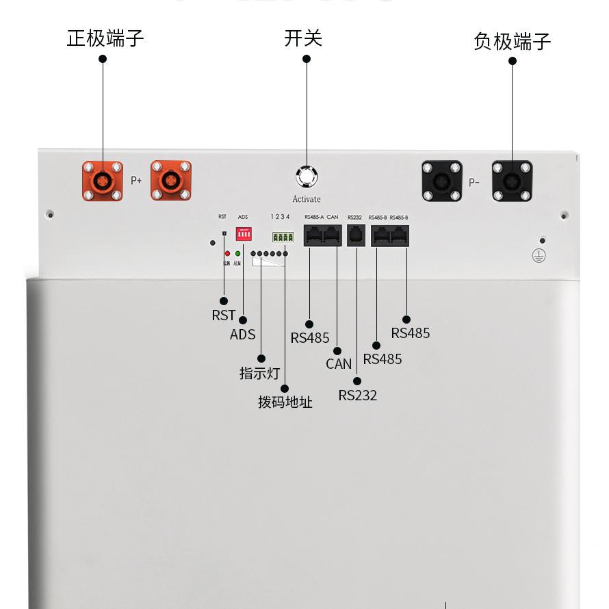 厂家直销太锂阳能光伏家用池磷储能落地式电池48VWJ01酸铁锂电15
