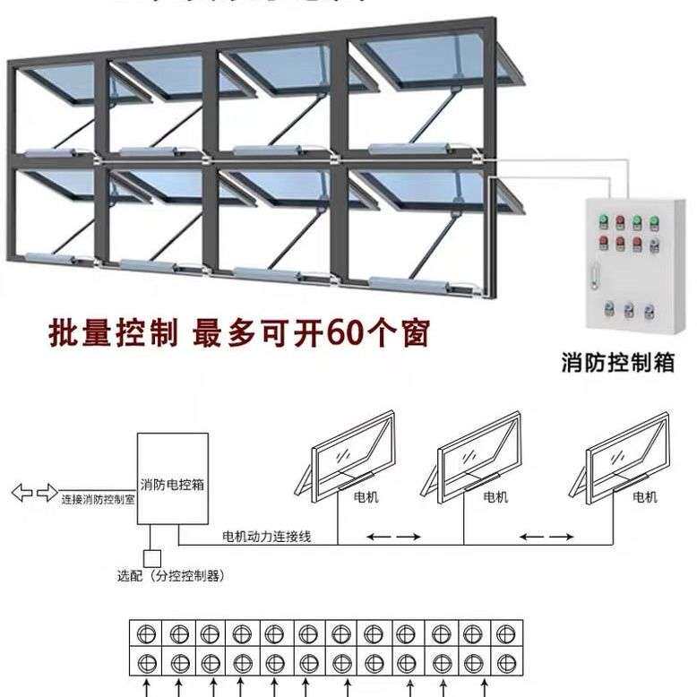 电动开窗器消防联动控制箱消防排烟通风窗多种规格通用可定制