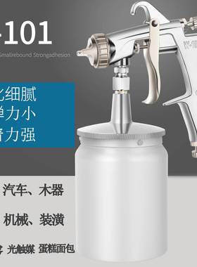 原装岩崎W-01喷枪油漆喷具抢喷漆工W-71家具汽喷车面漆气UJC动漆1