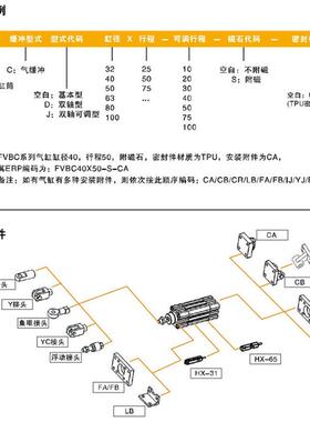 4EMC亿898太诺气缸FB系列标准气缸3V2/0/50/C63/80/100
