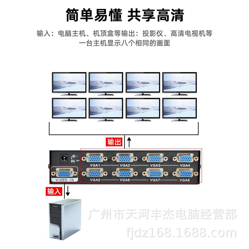 配家丰杰VGA分视配器一分八200MHz电FJ-2008脑电分器一进八厂出
