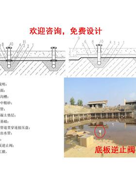 厂家生产地板逆止阀止回阀防积逆逆止阀量止YVB阀淤大从优