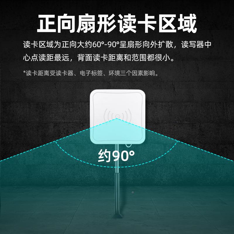 r6器fid读写频一体式高性能英频杰E7C10芯片6B/RD905M-R远距离读