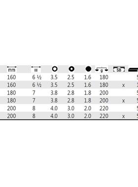 德国Wih威汉67aBDU57Z170用01通顶切钳22737426758