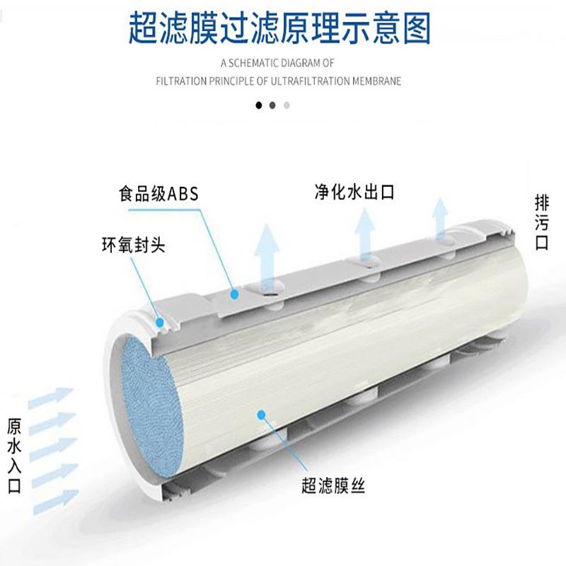 家控纤维厂超428滤膜PV处C80中40膜水理设备膜组件