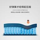 酒店乳胶弹簧床垫席梦1思软YET折叠82x2.2米真.压缩卷包软空硬两