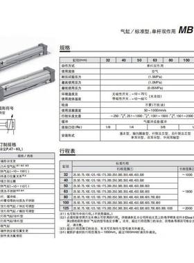 原装气动大力MBORJB缸径MDBB12推5-25-50-75-3567894000标准气1缸