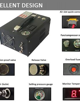 热销2高20V12V车载压打气泵3压0mpa电自动打气机缩198机便携动停