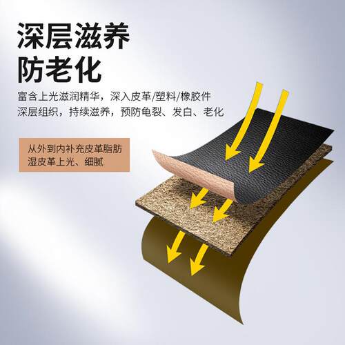 958OFT养99表板蜡汽车内饰S翻新剂塑件料橡胶轮胎上光保镀膜蜡专