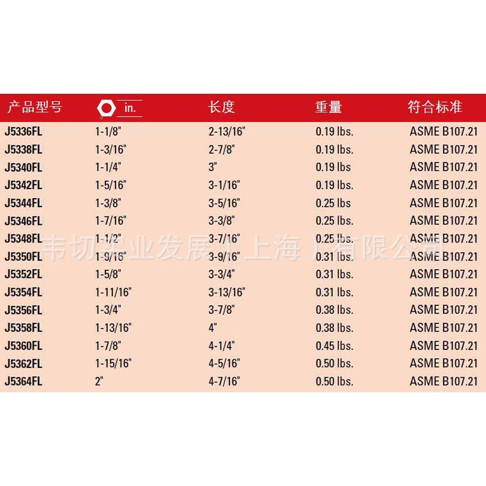 12.5MM寸(1/2)系列英制油管扳手头12角J5342FL花开5梅口1-5/16J34