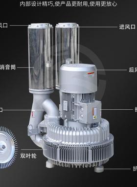 全L高压旋涡风机RB-94OFS系列旋涡气泵2风0KW高压风机S厂家