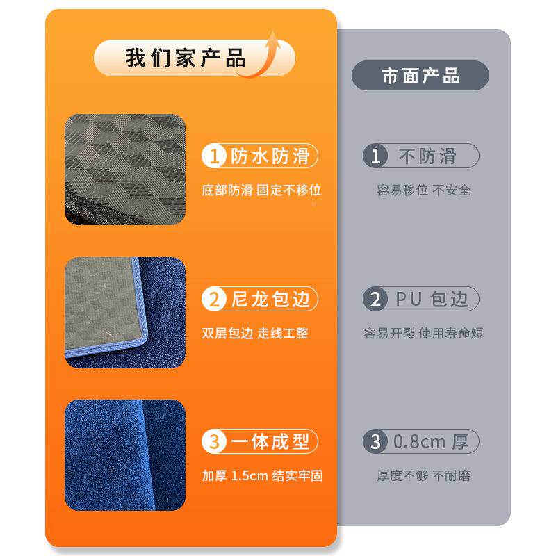 适别121克g8用尚中陆排地毯脚垫l专改装内饰gl8ES陆尊车内木地板