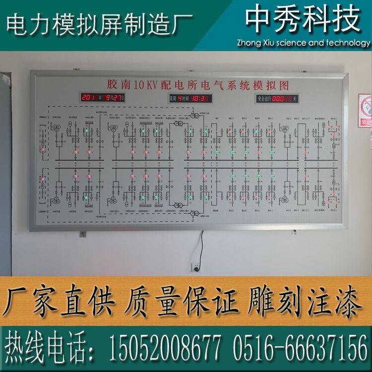 引中秀地铁铁路电力模拟屏赛克模拟屏光电显马ZXMNP-1示屏铁路索