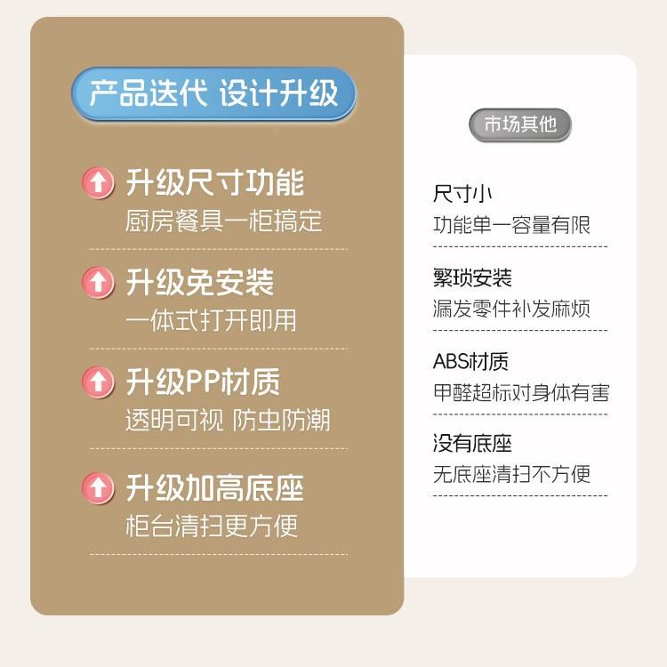 碗家碟收纳架碗柜装碗收纳盒ltaoW034用房碗置筷物架放碗厨餐具双
