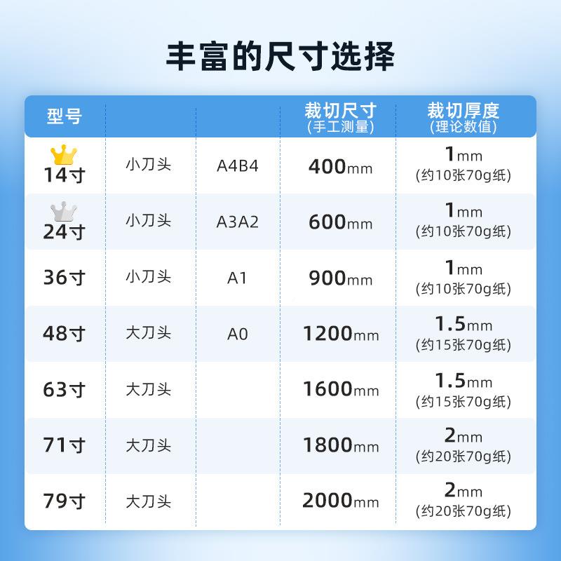大型24寸属底座滚切MWC纸刀轮办公用机滚刀手动裁金纸滚动切刀裁