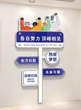 创意路牌励志标语中考班级装饰文化墙贴教室布置黑板上面挂画高考