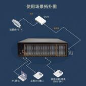 集国威团程控电话交换机GW600内线电话出机分线器GW6008进6导4PC