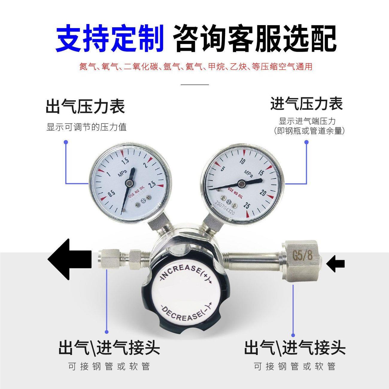 不锈钢气体减压阀气瓶器