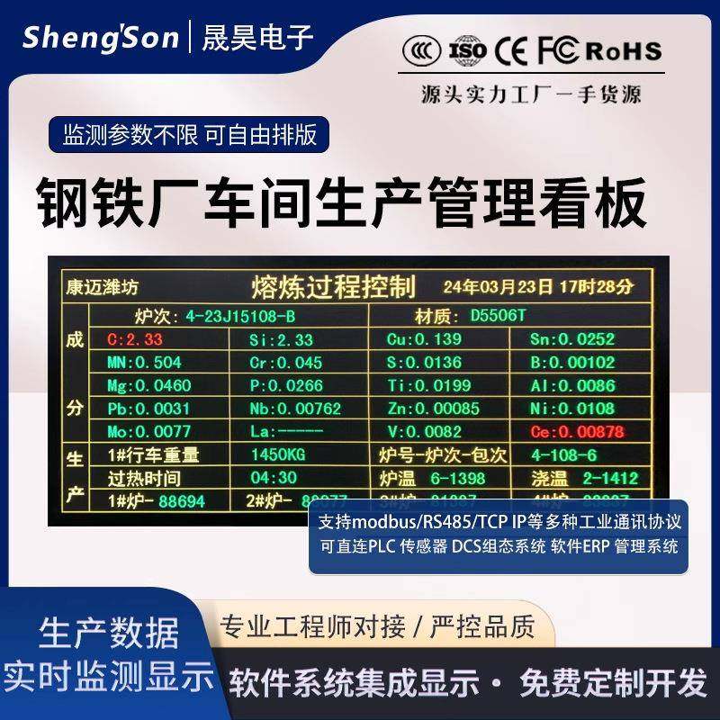 led显示屏工厂车间生产工业电子看板PLCERP管理集成mes对接数据,农用物资,其他肥料,淘宝优惠券,粉丝福利购,淘宝优惠卷