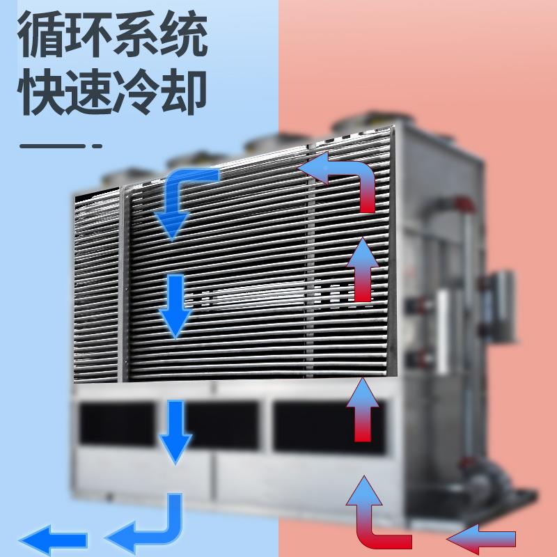 厂家直工业冷闭式冷却塔/制横流逆流方销形中频炉冷高却设备