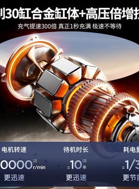 载充气50265泵电动打气泵汽车用无轮胎带测胎压应车急启源动电线