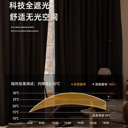10全遮窗帘卧室光025新款棉麻2665现代0简约客厅隔热防紫晒遮阳厚